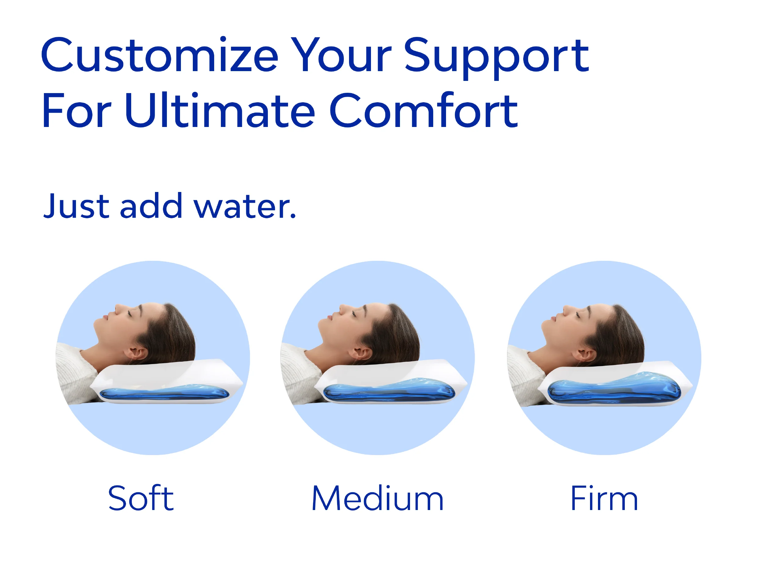 Mediflow Water Pillow - Original Fiber - Image 6