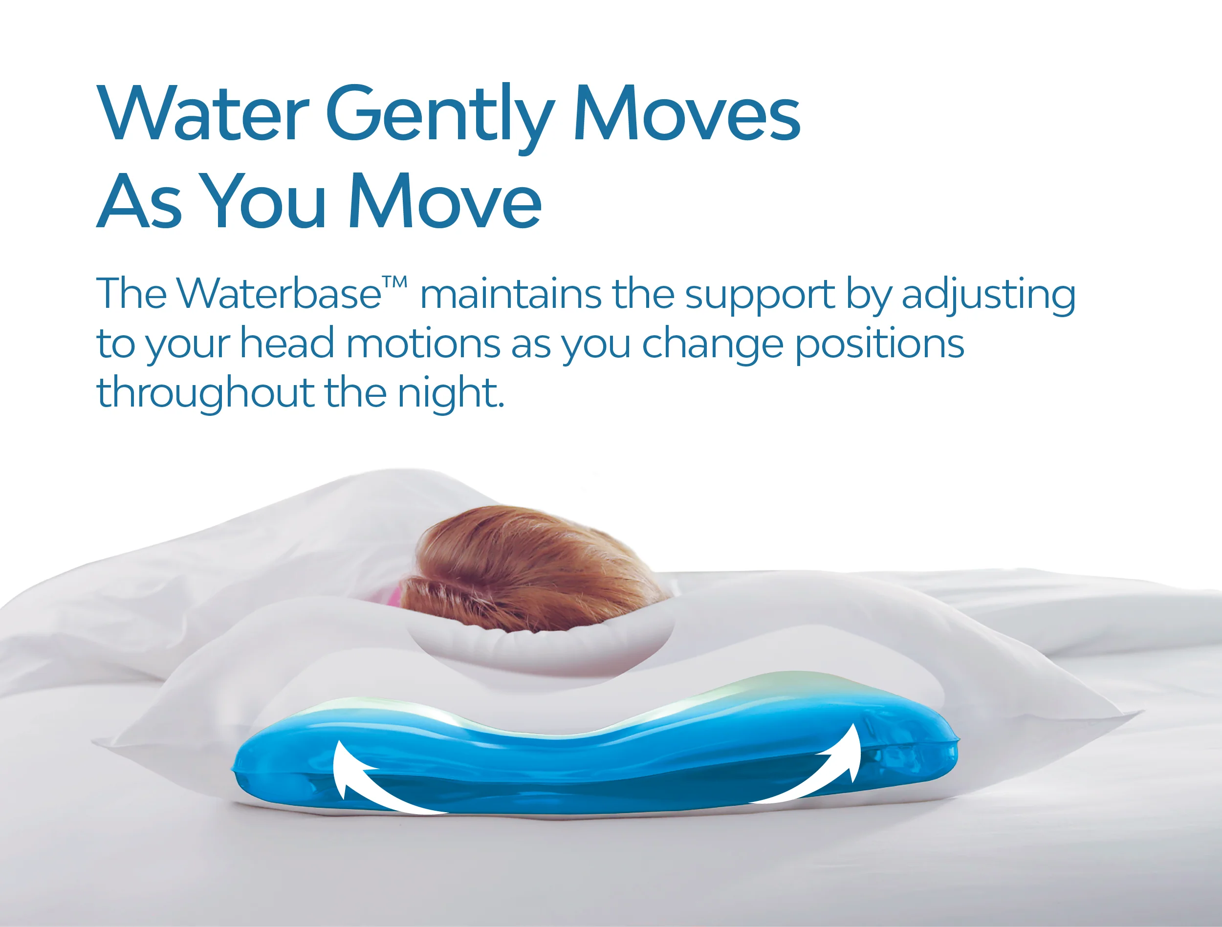 Mediflow Water Pillow - Original Cooling Memory Foam - Image 9