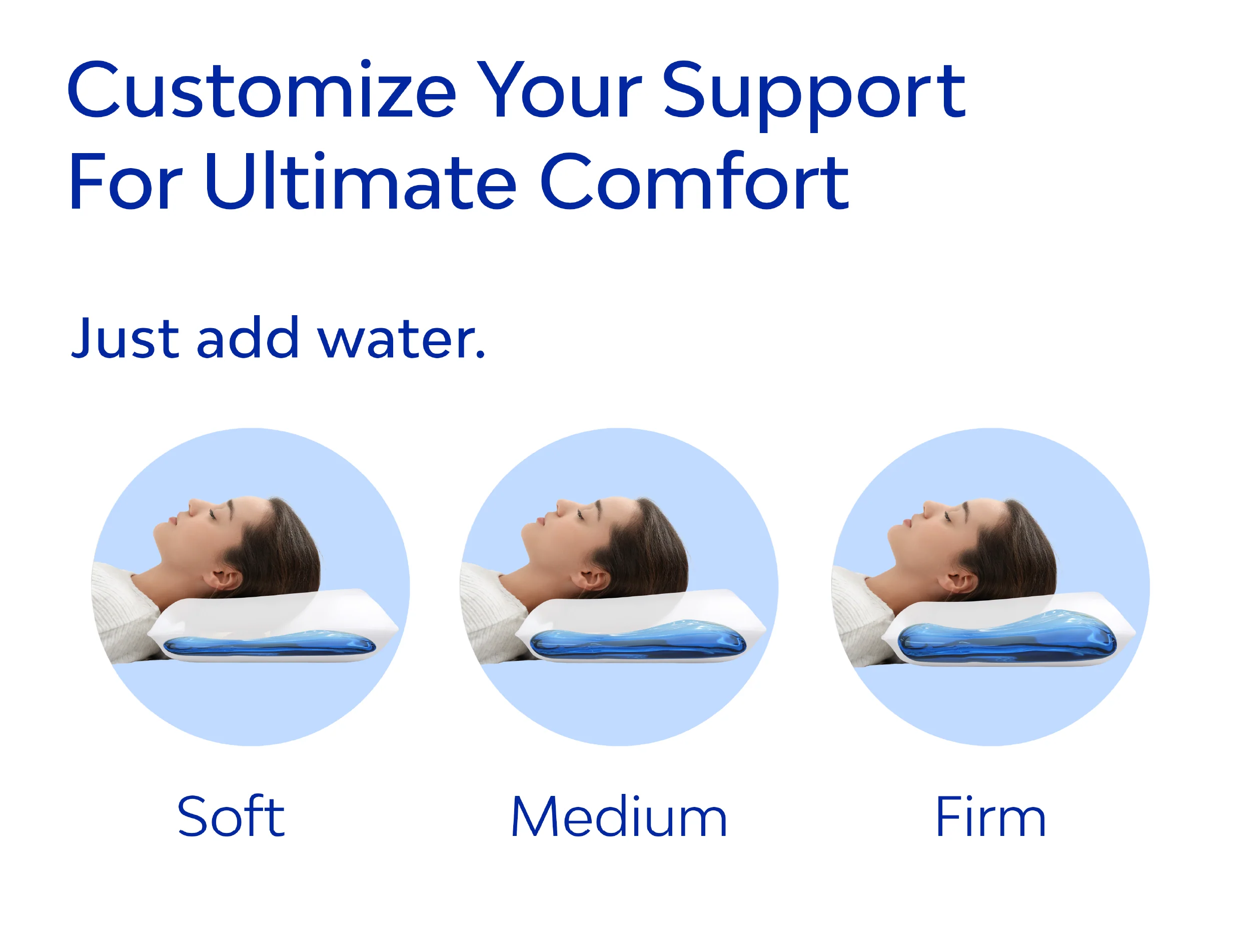 Mediflow Water Pillow - Elite Memory Foam - Image 8